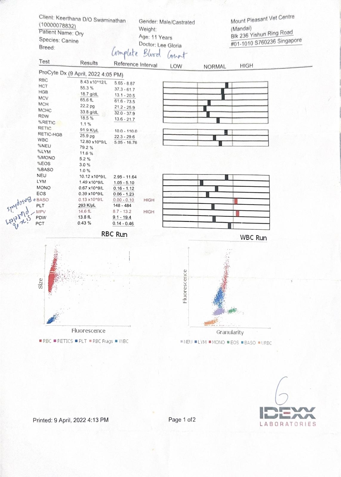 Ory Blood Test After