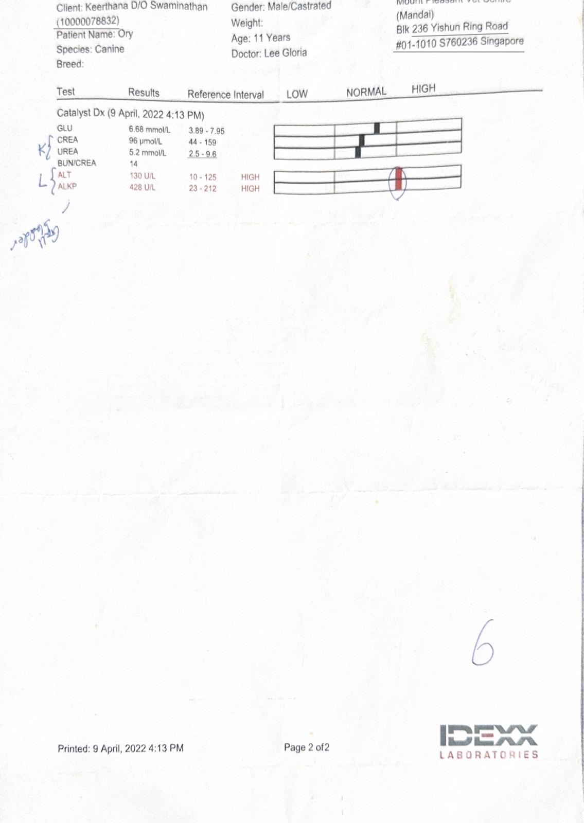 Ory Blood Test After
